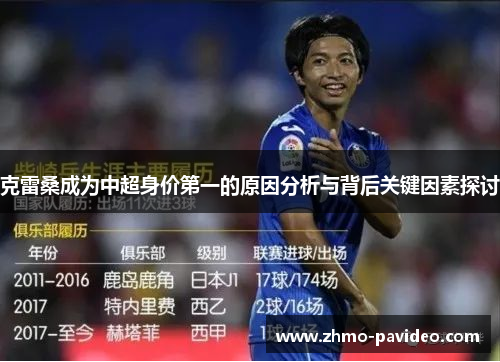 克雷桑成为中超身价第一的原因分析与背后关键因素探讨