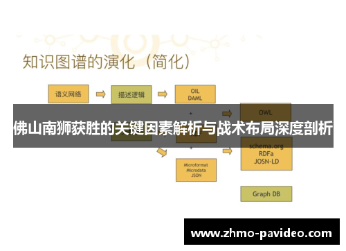 佛山南狮获胜的关键因素解析与战术布局深度剖析