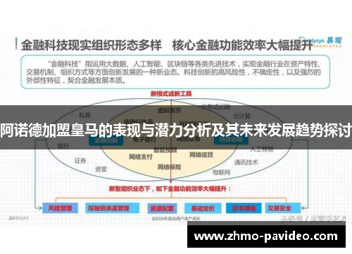 阿诺德加盟皇马的表现与潜力分析及其未来发展趋势探讨