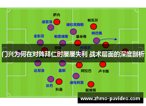 门兴为何在对阵拜仁时屡屡失利 战术层面的深度剖析 门兴为何在对阵拜仁时屡屡失利 战术层面的深度剖析