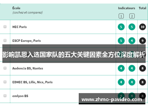 影响凯恩入选国家队的五大关键因素全方位深度解析