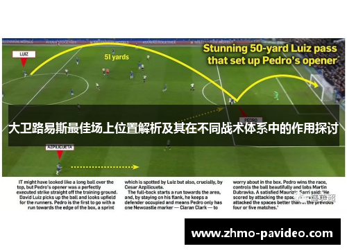 大卫路易斯最佳场上位置解析及其在不同战术体系中的作用探讨