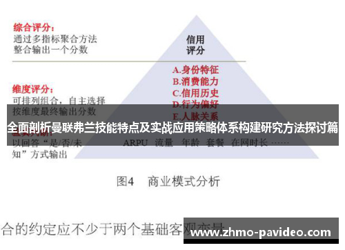 全面剖析曼联弗兰技能特点及实战应用策略体系构建研究方法探讨篇
