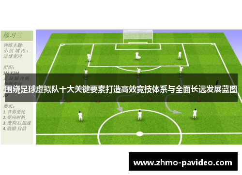 围绕足球虚拟队十大关键要素打造高效竞技体系与全面长远发展蓝图