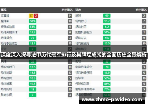深度深入探寻法甲历代冠军排行及其辉煌成就的全面历史全景解析