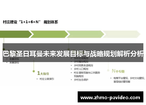巴黎圣日耳曼未来发展目标与战略规划解析分析