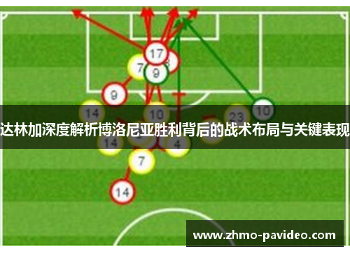 达林加深度解析博洛尼亚胜利背后的战术布局与关键表现