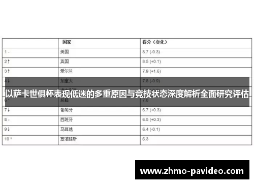 以萨卡世俱杯表现低迷的多重原因与竞技状态深度解析全面研究评估